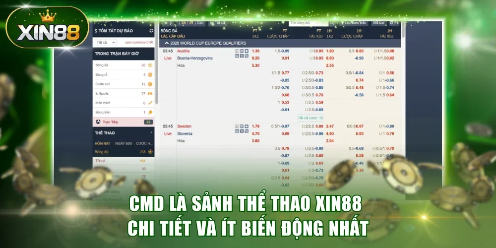 CMD là sảnh thể thao XIN88 chi tiết và ít biến động nhất