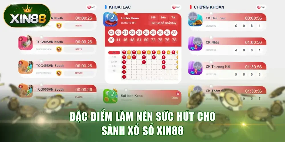 Đặc điểm làm nên sức hút cho sảnh xổ số XIN88